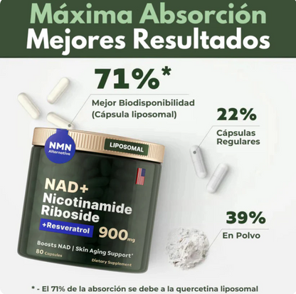 ARUNA CELL ENERGY| NAD+ Recupera tu Energía, tu Piel y tu Vitalidad desde el interior Pack 1+1 De Regalo